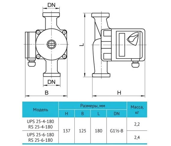 Циркуляционный насос Rudes RS 25-4-180 | Зображення 3