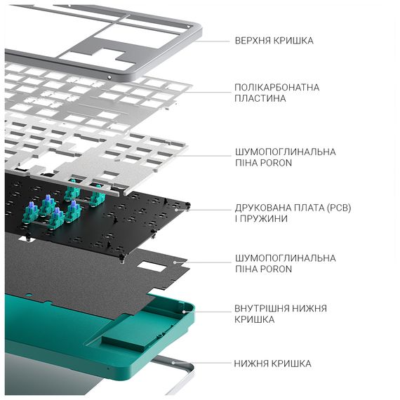 Клавіатура Dark Project ALU87 Daylight ABS RGB Mech G3MS Zircon White/Grey (DPKB_DAYLIGHT_87_ANSI_UA) | Зображення 8