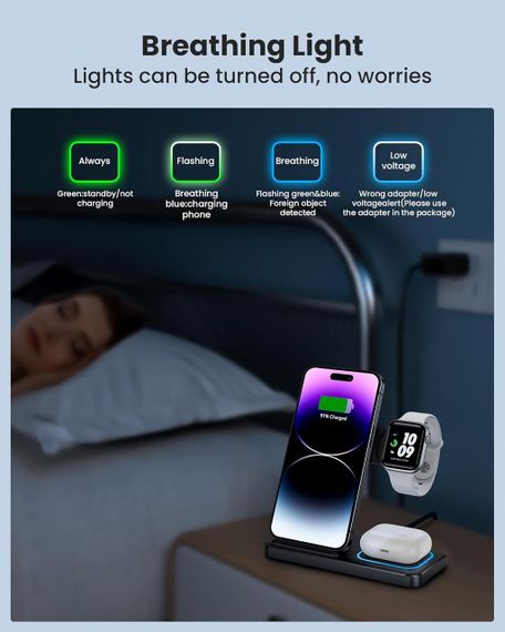 Беспроводное зарядное устройство для iPhone 16/15/14/13/12, беспроводная зарядная станция для устройств Apple, | Зображення 1
