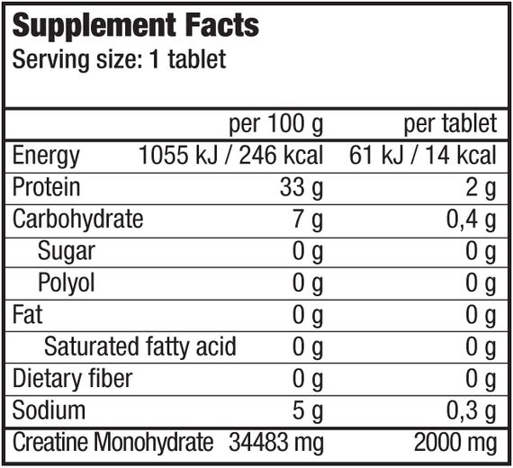 Креатин BioTech Creatine Zero Effervescent 18 tabs (Blue Grape) | Зображення 1