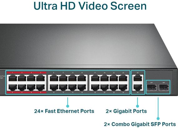 Коммутатор TP-LINK TL-SL1226P 24xFE/24xPoE+ 250W 2xGE 2xcomboGE/SFP 19&quot; 1U (TL-SL1226P) | Зображення 4