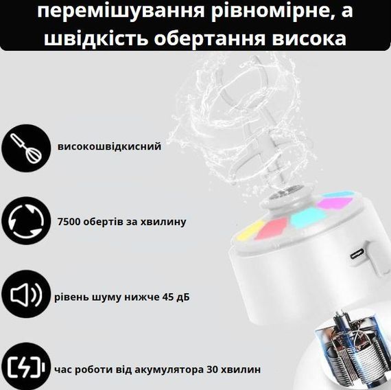Електричний шейкер 650 мл — Білий, акумуляторний з LED-підсвічуванням та контейнером для суміші | Зображення 4