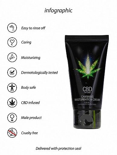 Стимулюючий крем для чоловіків Shots-CBD Cannabis Masturbation Cream For him, 50 ml Sex Aura | Зображення 9
