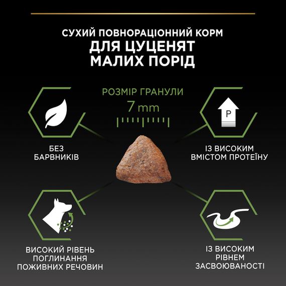 Сухий корм для собак Purina PRO PLAN Small & Mini Puppy Healthy Start для цуценят дрібних порід з куркою 700г | Зображення 5