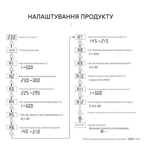 Реле напряжения с контролем тока TOMZN TOVPD1-40-EC 40A | Зображення 6