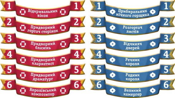 Настольная игра За Короля (и за меня) (For the King (and Me)) укр. | Зображення 5