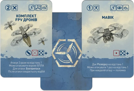 Настольная игра Дроноводы | Зображення 3