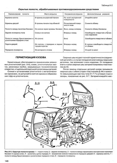 ВАЗ-1111 / 11113 ОКА. Руководство по ремонту. Книга | Зображення 1