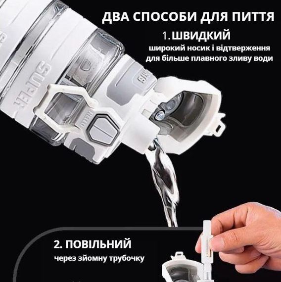 Спортивная бутылка KANGZYUAN 700 мл - Белая Tritan BPA-free, ударопрочная эко-бутылка с антискользящим грипом | Зображення 3