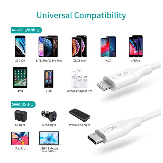 Дата кабель USB-С to Lightning 1.0m USB2.0 30W MFI Choetech (IP0040-WH) | Зображення 7
