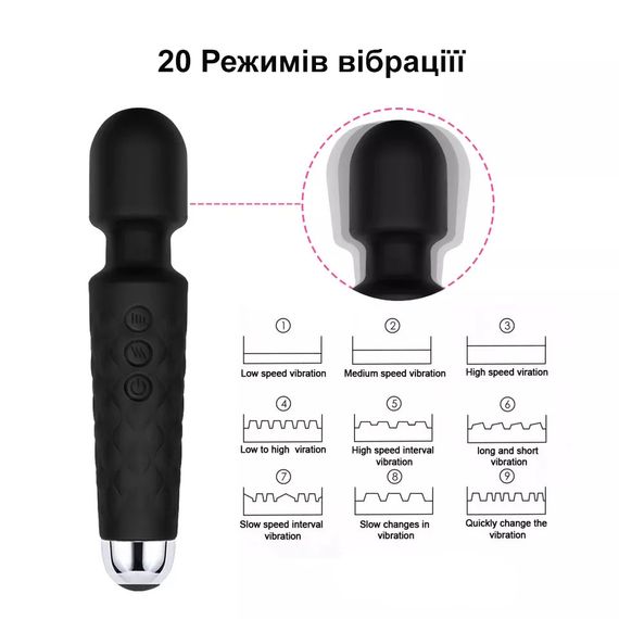 Вибратор для клиторальной стимуляции и массажа ( черный, USB) | Зображення 3