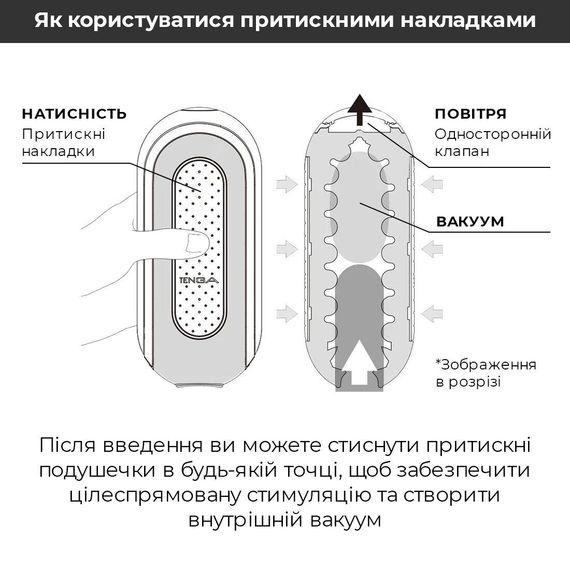 Мастурбатор Tenga Flip Zero Gravity Back, змінна інтенсивність стимуляції, розкладний | Зображення 7