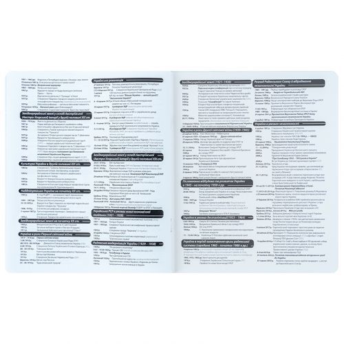 Зошит предметн. 48 арк., кл., софт тач+УФ, HK, історія | Зображення 5