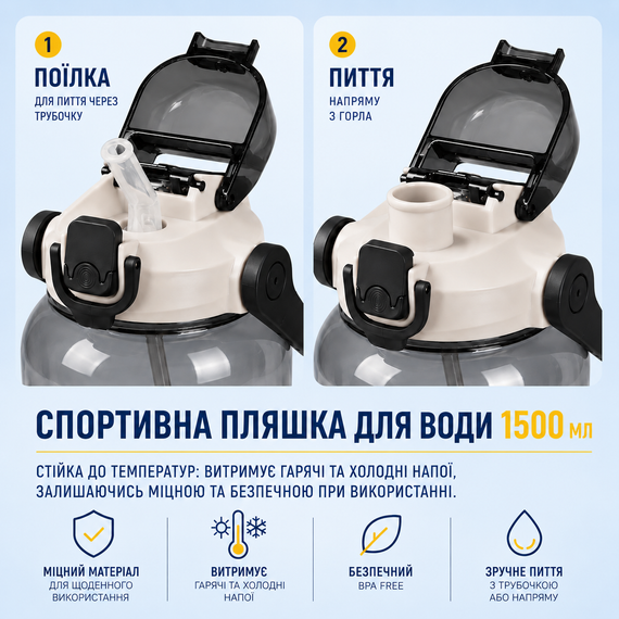 Спортивная бутылка для воды 1500 мл (1.5 л) с трубочкой и ремешком, Градиент Черный | Зображення 6