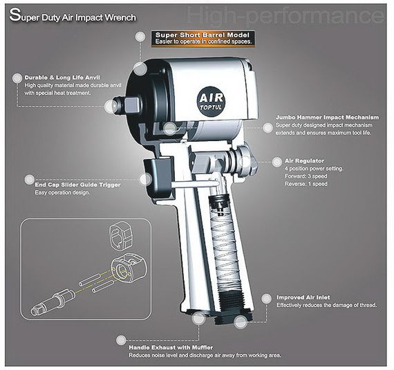 Гайковерт для шиномонтажу пневматичний TOPTUL 1/2" 678 Nm 9500об/хв супер-короткий KAAQ1650 | Зображення 2