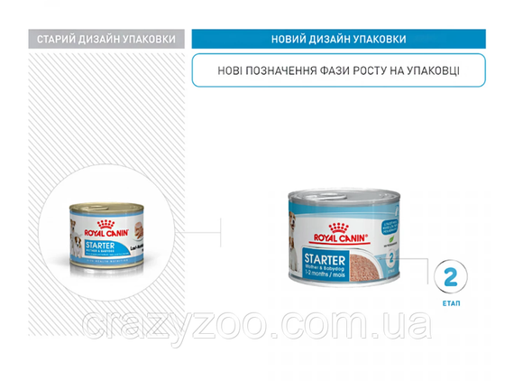 Вологий корм для цуценят Royal Canin Starter Mouse 195 г 4077002 | Зображення 2