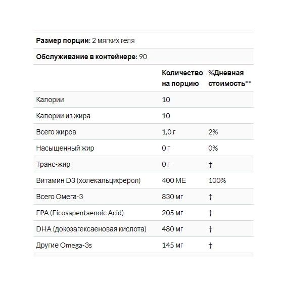 Омега 3 Nordic Naturals Prenatal DHA 500 mg 180 Soft Gels Unflavored NOR-01748 | Зображення 3