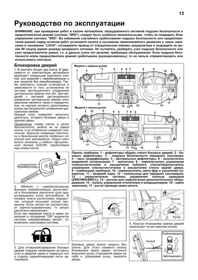 Suzuki Jimny. Посібник з ремонту й експлуатації. Книга | Зображення 3