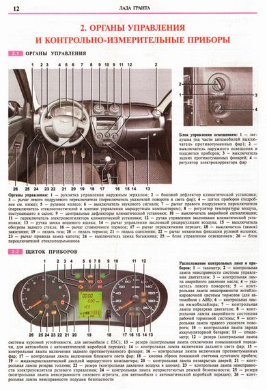 Lada Granta / Лада Гранта. Керівництво з ремонту та експлуатації. Книга | Зображення 5