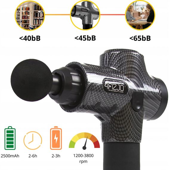 Ручний перкусійний масажер 4FIZJO Massage Gun Ultra Cool Edition 100 Вт (масажний пістолет) MG05 (P-5905973401470) | Зображення 2