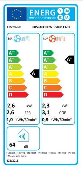 Кондиционер мобильный Electrolux Comfort 600 25м2 on/off 9000BTU 2.6кВт A/A+ Wi-Fi R290 белый EXP26U339HW | Зображення 3