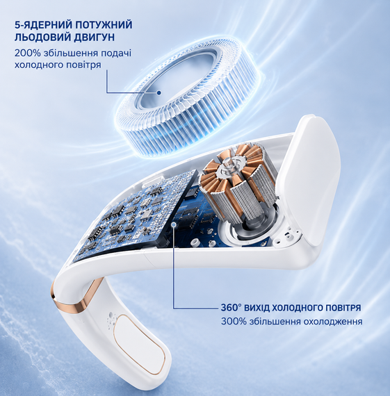 Портативний вентилятор на шию ABUDO (neck fan)  безлопатевий з підсвічуванням, 5 швидкостей, USB, Білий | Зображення 2