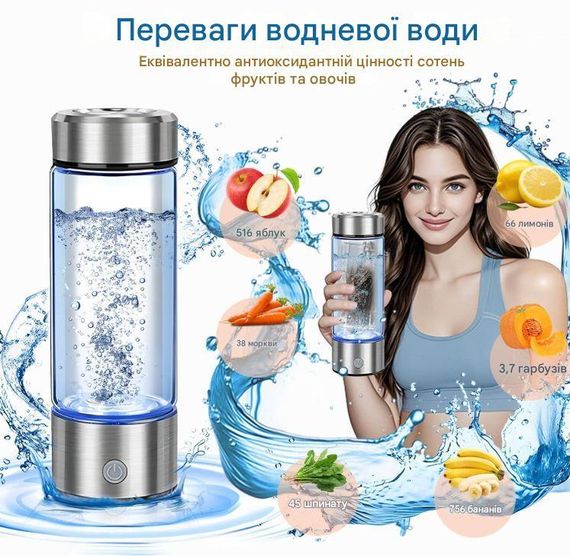 Компактний іонізатор водневої води 420 мл USB зорядкою сріблястий