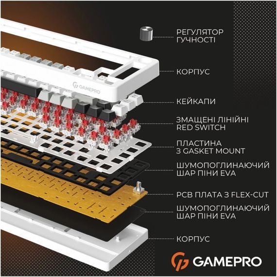 Клавіатура GamePro Genesis Silverlight MK116 USB UA Grey (MK116) | Зображення 6