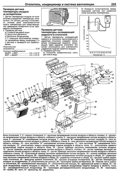 Hyundai Matrix. Посібник з ремонту та експлуатації. Книга | Зображення 5