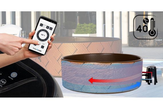 Джакузі-SPA надувне Thunder LOFT 6-місне | Зображення 2