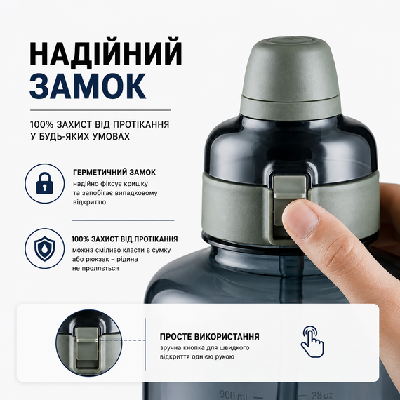 Спортивная бутылка для воды 1000 мл из тритана с соломинкой, Бирюзовая - Ударопрочная и без BPA | Зображення 4