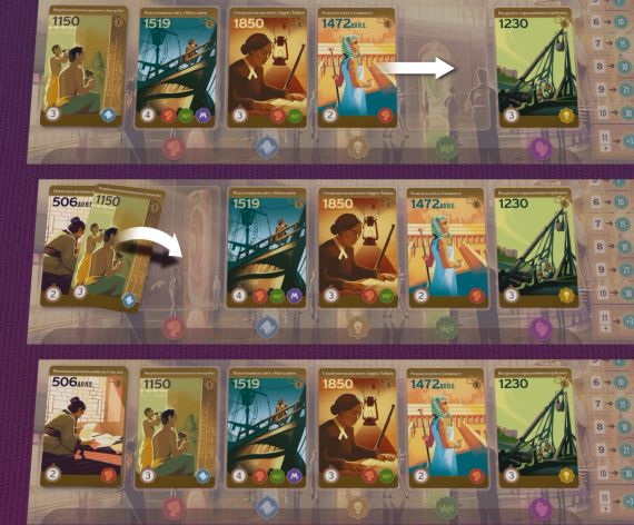 Настольная игра Путешествия по вехам истории (Trekking Through History) укр. | Зображення 5