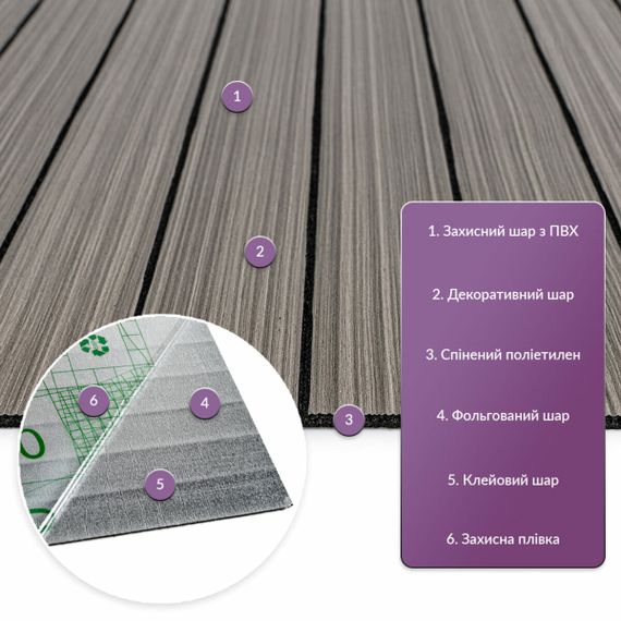 Покриття вінілове самоклеюче 3D рейки 600х600х2,8мм SW-00003245 | Зображення 1