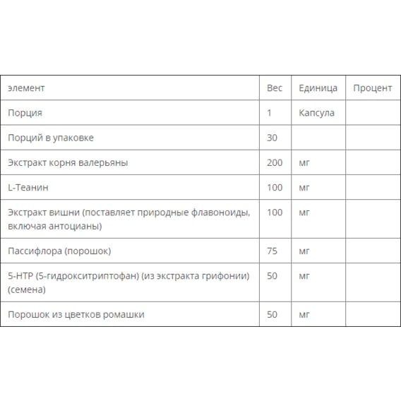 Комплекс для сну Bluebonnet Nutrition Targeted Choice, Sleep Support 30 Veg Caps | Зображення 2