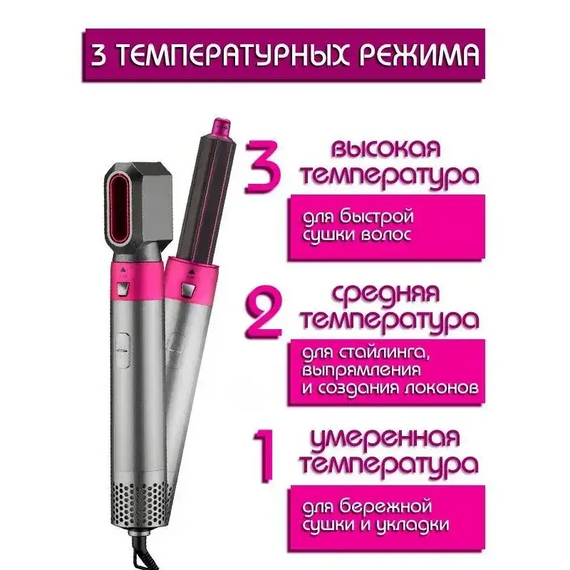 Фен для волосся 5 в 1 + шкіряний кейс DYSON, Мультистайлер для укладання з насадками   знижка | Зображення 7