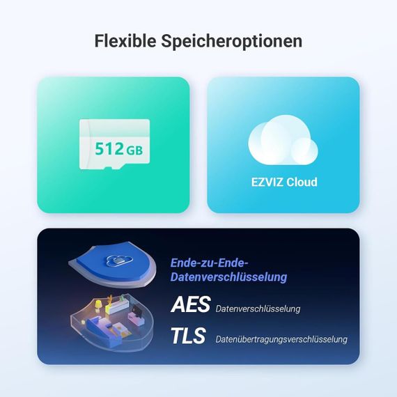 Уличная IP-камера видеонаблюдения EZVIZ WiFi аккумуляторная с цветным ночным видением AI-распознаванием людей | Зображення 6