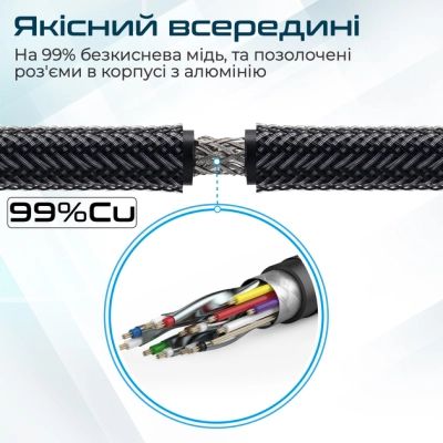 Кабель мультимедийный HDMI to HDMI v.2.0 prolink4k1-500.black Promate (prolink4k1-500.black) | Зображення 2