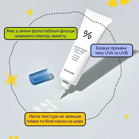 Увлажняющий солнцезащитный крем с гиалуроновой кислотой Dr. Ceuracle Hyal Reyouth Moist Sun SPF50+ PA++++ (50 ml) | Зображення 3