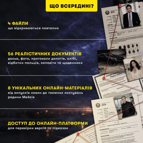Настільна детективна гра Ціна заповіту. Розкрий правду, яку всі воліють приховати | Зображення 4