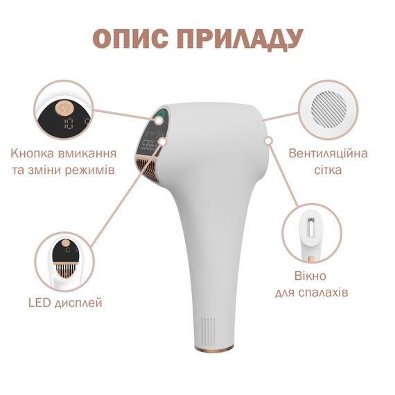 Фотоепілятор Medica+ Haircleaner 8.0 (Японія) | Зображення 5