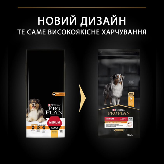 Сухий корм Purina Pro Plan Medium Adult для собак середніх порід з куркою 14 кг