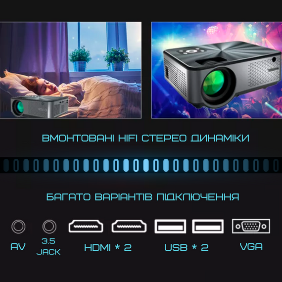 Портативный Проектор Android 9.0 Full HD 1920*1080 P + WIFI + Bluetooth с Динамиками 3200 Lumen Мини LED Проектор Домашний | Зображення 5