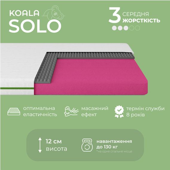 Матрац ортопедичний Ismart Koala Solo 70х190 см безпружинний (ISM-051113) | Зображення 2