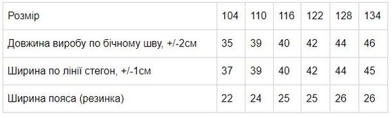 Шорти для хлопчика Носи своє 110 Зелений (p-10556-113934) | Зображення 3