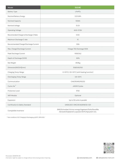 Аккумулятор низковольтный Dyness DL5.0C 5.12 kWh | Зображення 9
