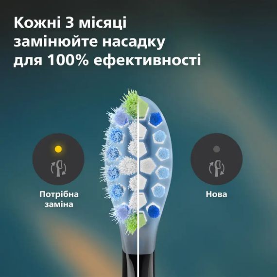 Змінні насадки для електричної зубної щітки Philips Sonicare HX9044/88 C3 Premium Plaque Defense Black - 2 шт. | Зображення 2