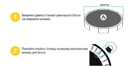 Мат для батута Atleto (Атлето) 404 см, 80 пружин (20111901) | Зображення 8