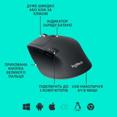 Мишка Logitech M720 Triathlon (910-004791) (910-004791) | Зображення 5