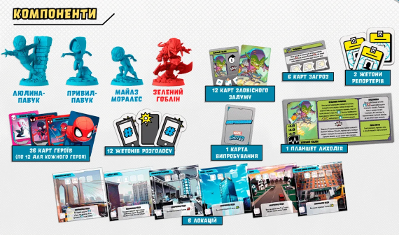 Настольная игра Marvel United: Во вселенной Человека-паука | Зображення 2