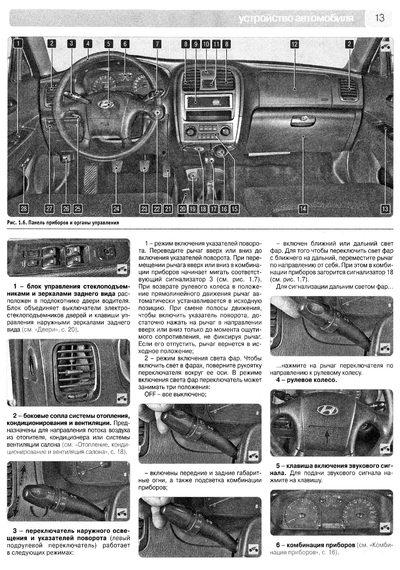 Hyundai Sonata V. Руководство по ремонту и эксплуатации. Книга | Зображення 5